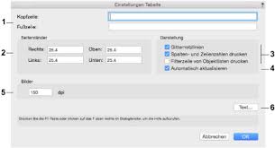 Dbo.asset.inventoryno = null übernehme daten von. Tabellen Drucken