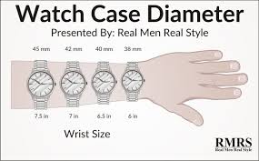 Watch band measuring guide what is watch band size? Watch Sizes Guide How To Buy The Right Watch For Your Wrist Size
