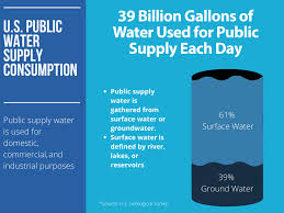 Nov 25, 1998 · central ohio water distribution, inc. Water Infrastructure Asce S 2021 Infrastructure Report Card