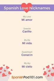 Amo Nueva York Spanish Language Learning Learning Spanish How To Speak Spanish