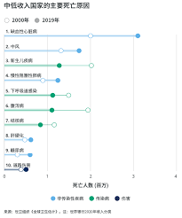 人類毀滅的第三種可能，近期可能就會發生的超新星爆炸 | 老高與小茉 mr & mrs gao. å‰åä½æ­»äº¡åŽŸå› 