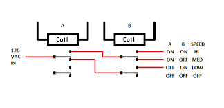Designed to easily incorporate both fan speed and light control within your insteon network. Modified Xpfm Units For Ceiling Fan Control