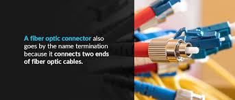 Image result for fiber cable connectors