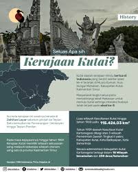 Seluas Apa Sih Kerajaan Kutai Sejarah Poster Kota