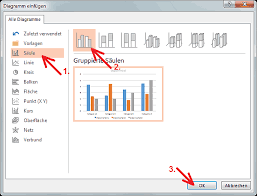 Powerpoint 2013 Diagramm