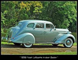 Image result for Clipper Blue 1936 Lafayette