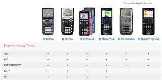 Which Texas Instruments Ti Calculator For The Act And Why