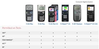 which texas instruments ti calculator for the act and why