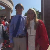 50+ profilů „Seilkop“