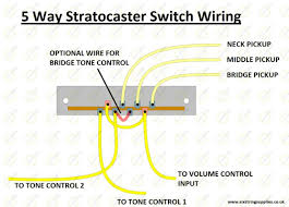 Read cabling diagrams from bad to positive plus redraw the routine as a straight collection. 5 Way Switch Wiring Six String Supplies