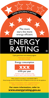 794 x 794 jpeg 56 кб. Understanding The Label Energy Rating