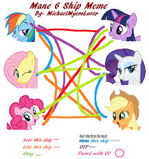 mlp shipping chart by xmssparklebunnyy on deviantart