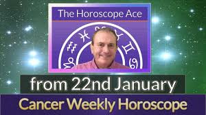 Read your cancer weekly horoscope from kamalkapoor.com. Cancer Daily Horoscope
