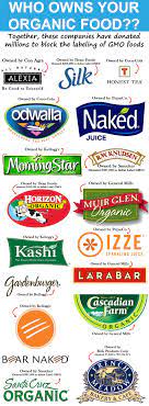 Organic food brands we love and why plus tips and tools to find out more about the organic food companies you choose. 25 Organic Products And Their Packaging Design Ideas Organic Food Packaging Food Packaging Packaging Design