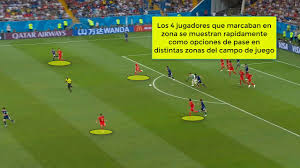 Fifa 20 japón vs venezuela · kirguistán. Analisis De Contraataque Belgica Vs Japon 3 2 Mundial Rusia 2018 Youtube
