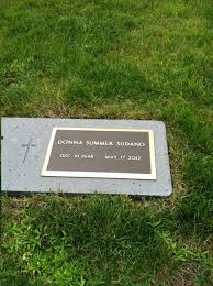 Pin On Graves