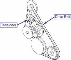 solved need diagram for 1998 park avenue belt fixya need diagram for 1998 park avenue belt