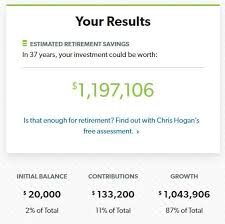The blood vessels at the base of the follicle feed the hair and provide it with nourishment. Planning For Retirement Using The Dave Ramsey Investment Calculator Dave Ramsey Dave Ramsey Investing Investing