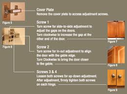 We'll show you how to put on the hinges and attach the doors to cabinets. 3 Adjusting Cabinet Doors Affinity Kitchens News