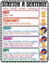 Writing Stretch A Sentence Early Elementary Intervention Writing Lessons 3rd Grade Writing Kindergarten Writing