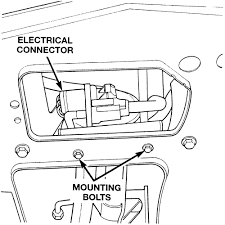 diagram dodge grand caravan vacuum diagram full version hd quality vacuum diagram tractordiagrams coiffure a domicile 67 fr dodge grand caravan vacuum diagram full