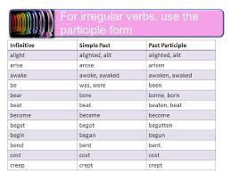 Foundation Year Engl 102 Ch 4 Present Perfect And Past Perfect Dalia Samier Ppt Download