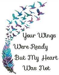 Find great deals on ebay for dragon dreams cross stitch. Your Wings Watercolour Cross Stitch Pattern