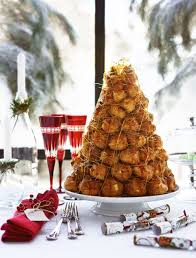 Croquembouche Recipe Croquembouche Cream Puffs Christmas Food