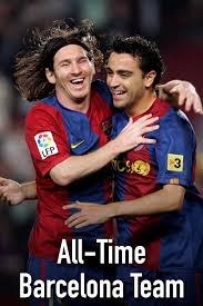 Fc barcelona squad, team, all players 2018/2019. Best Barcelona Players Stadium Talk