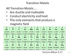 Check 'of silver' translations into latin. Transition Metals Silver Ag The Name Silver Comes From The Latin Word Argentum Which Means Silver This Element Has 47 Protons Subatomic Particles Ppt Download