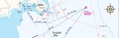 port passage plan port authority new south wales