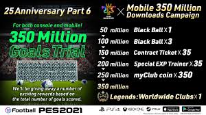As soon as pes 2021 update is live then all the base players and featured players that the players had in pes 2020 will be converted into carryover players directly. Efootball Pes 2021 Mobile Reaches 350 Million Downloads Konami Product Information