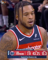 tbt to Robert Covington winning the 2013-2014 NBA Development League Rookie  Of The Year