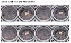 Review Why Your Dodge Needs Fuel Additives Dodgeforum Com