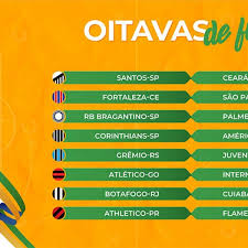 As oitavas de final da competição marcará a estreia de 11 times na edição 2020 da copa do brasil. Cbf Define Por Sorteio Os Confrontos Das Oitavas De Final Da Copa Do Brasil