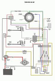 Mastertech marine here is a listing of common color codes for yamaha outboard motors. 8 Cycle Engine Wiring Diagram