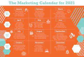 Fda calendar is a useful tool to know pdufa dates related to fda approval and fda panel review of new drug applications, which are catalysts of biotech stocks. The Marketing Calendar For 2021 Infographic Social Media Today In 2021 Marketing Calendar Marketing Planning Calendar Social Media Calendar