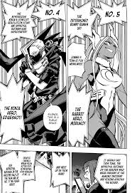 Pin On Boku No Hero Academia Read black clover manga in english online for free at readblackclover.com. pin on boku no hero academia