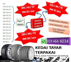 Check spelling or type a new query. Tayar Terpakai Murah Home Facebook