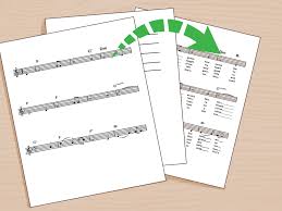 And then learn how to play through them. 3 Ways To Practice Sight Reading Piano Music Wikihow