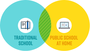 Homeschooling forms for north carolina. Online Public Schools In North Carolina K 12 Online Schools K12