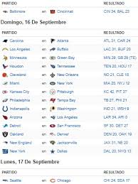 Te dejamos estos datos curiosos sobre el calendario nfl 2018. Calendario Nfl Temporada 2018 Juegos Semana 3 Pandaancha Mx