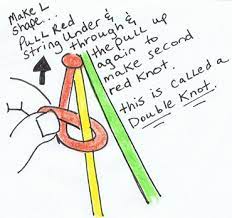 Start on the far left side using the outermost color as your working cords (pink). How To Make Friendship Bracelets Easy Step By Step Tutorial For Kids Kids Crafts Activities Kids Crafts Activities