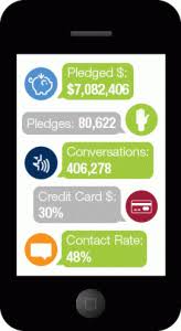 Contact appending service offered by cedardb ensure that your b2b marketing program reaches all possible contacts in an organization and maximize business results. Cell Phone Services Alumni Locators