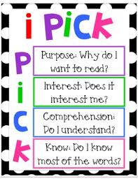 Ipick Anchor Chart