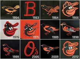Baltimore Orioles Orioles Through The Years Baltimore Orioles Gifts Baltimore Orioles Baseball Orioles Logo