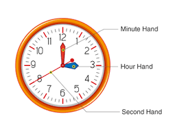 The precise way, and and for that, you only need the hour hand: Clocks Questions Tricks Problems And Solutions