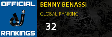 Benny benassi — house music (autoerotique's explode the club remix). Benny Benassi Official Global Dj Rankings