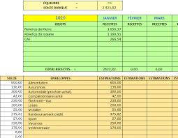 Feuille de calcul budget familial. Budget Familial Facile Et Gratuit