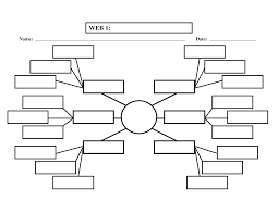 Web Chart Sample Images Graphic Organizers Graphic